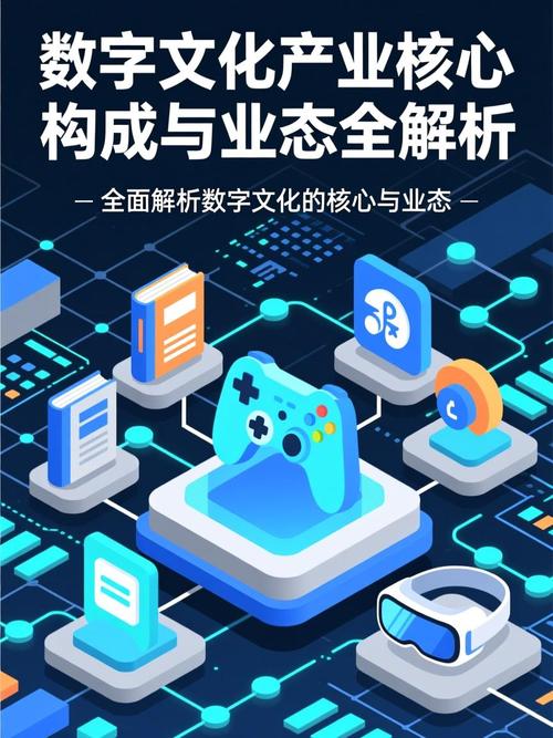 数字技术赋能 文化创意内容应用服务的新兴生态